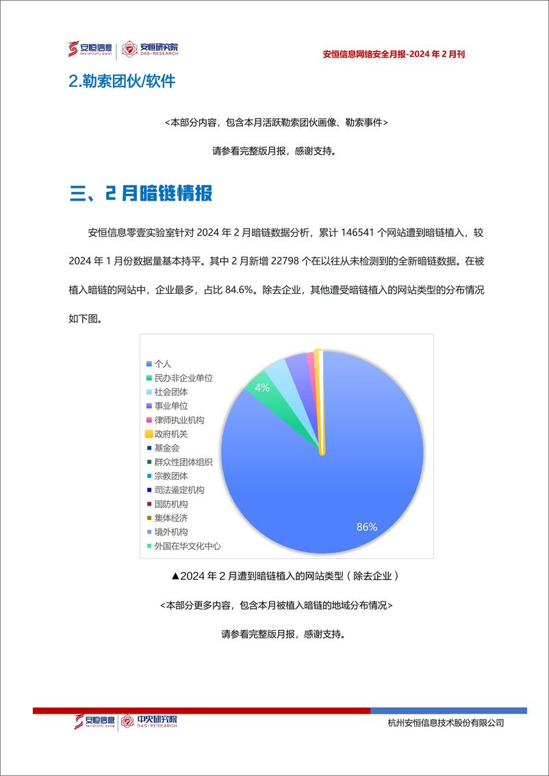 《2024年2月安恒信息网络安全月报(精简版)-8页》 - 第6页预览图