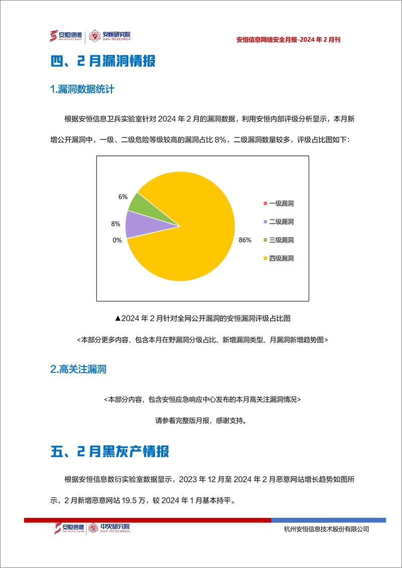 《2024年2月安恒信息网络安全月报(精简版)-8页》 - 第7页预览图