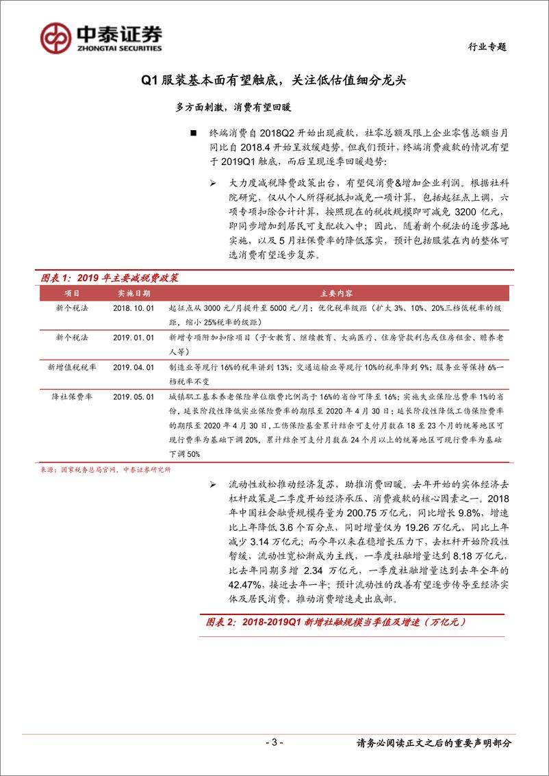 《纺织服装行业：3月服装需求环比改善，关注行业复苏趋势-20190421-中泰证券-20页》 - 第4页预览图