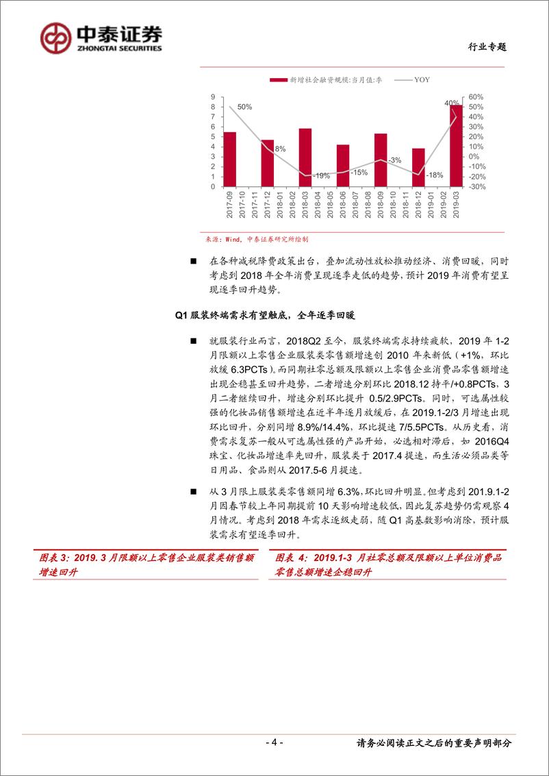 《纺织服装行业：3月服装需求环比改善，关注行业复苏趋势-20190421-中泰证券-20页》 - 第5页预览图