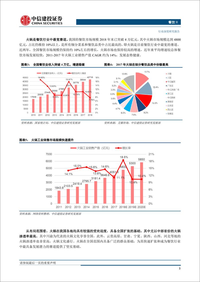 《餐饮行业火锅深度系列一：餐饮行业的最优赛道-20190524-中信建投-34页》 - 第8页预览图