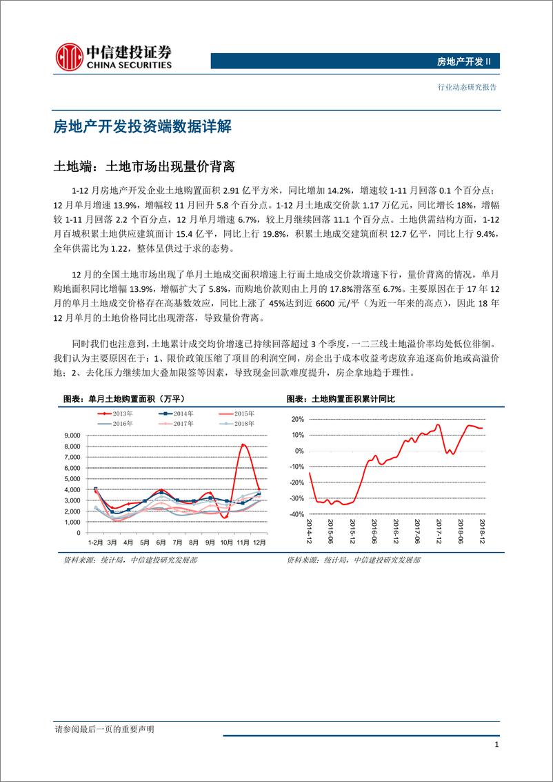 《房地产开发行业2018年12月统计局及行业数据深度点评：房贷利率两年来首降，销售止跌回暖-20190122-中信建投-13页》 - 第3页预览图