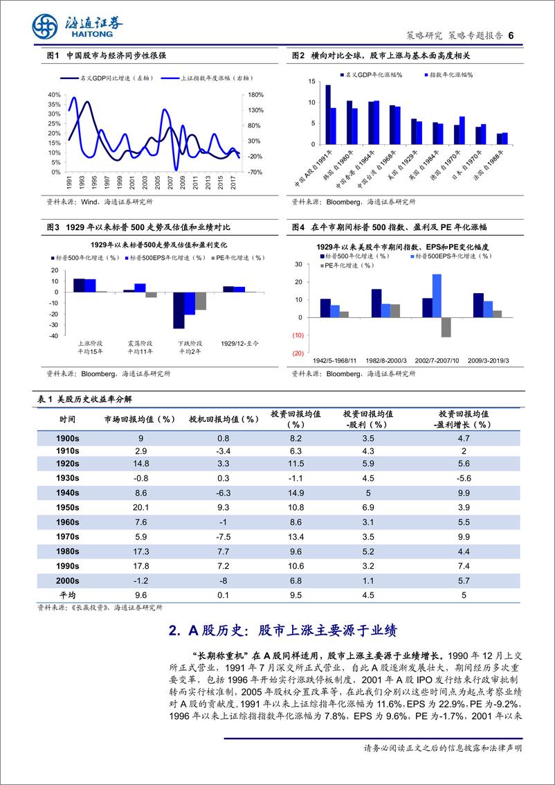 《策略专题报告：牛市不需要基本面？误会-20190321-海通证券-14页》 - 第7页预览图