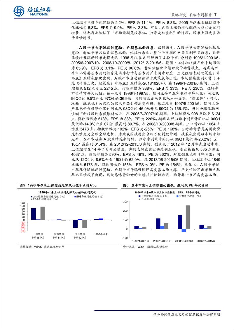 《策略专题报告：牛市不需要基本面？误会-20190321-海通证券-14页》 - 第8页预览图