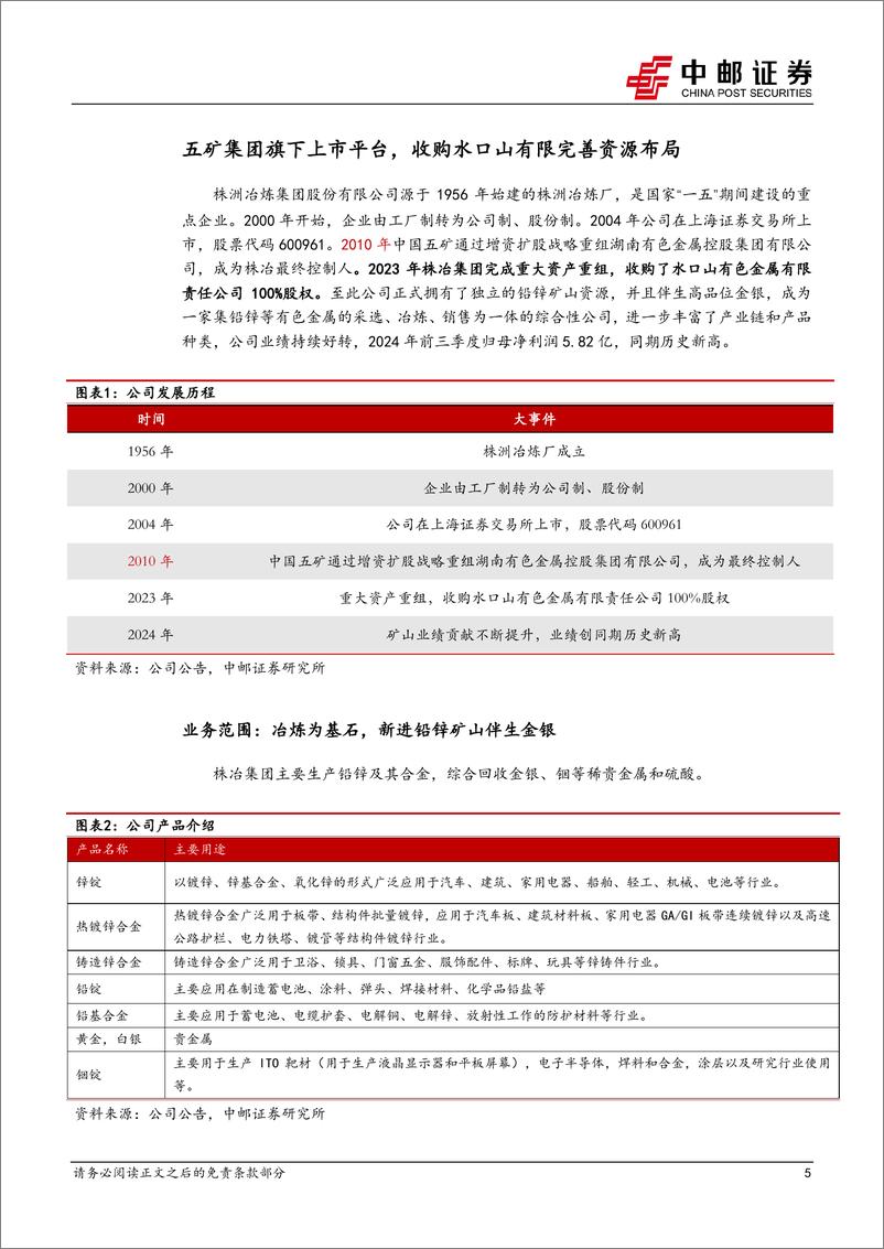 《株冶集团(600961)重申株冶集团的投资价值-241118-中邮证券-18页》 - 第4页预览图