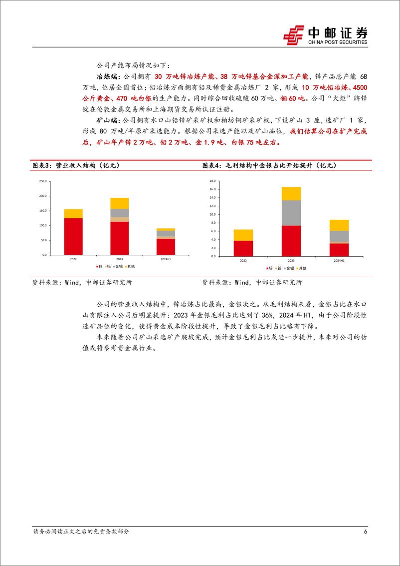 《株冶集团(600961)重申株冶集团的投资价值-241118-中邮证券-18页》 - 第5页预览图