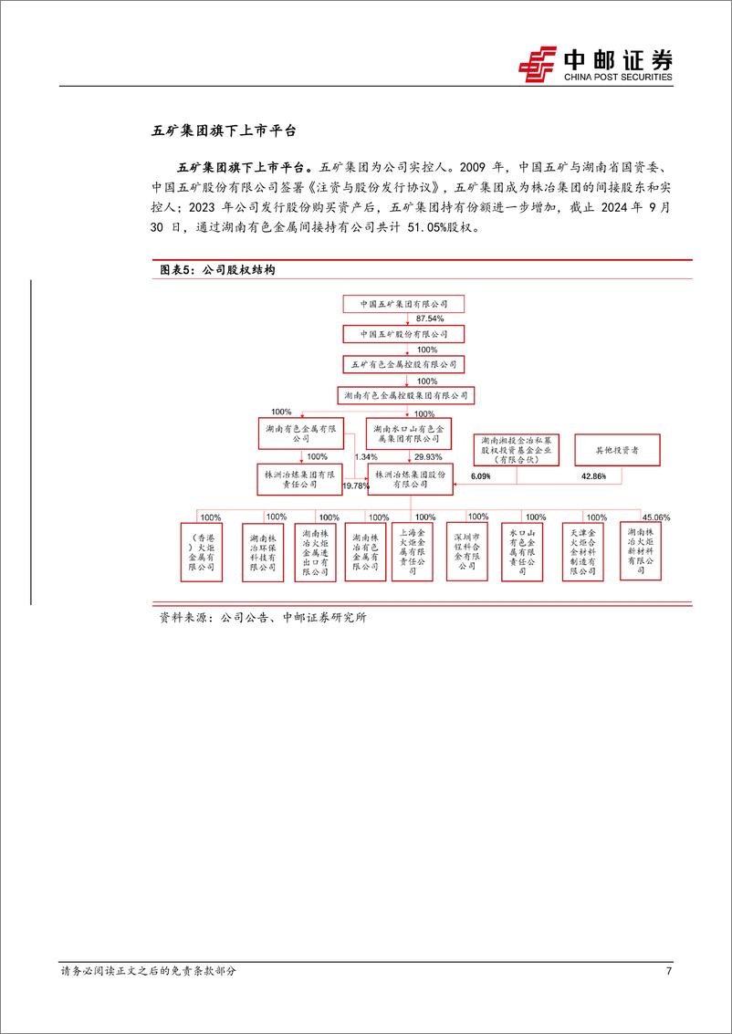 《株冶集团(600961)重申株冶集团的投资价值-241118-中邮证券-18页》 - 第6页预览图