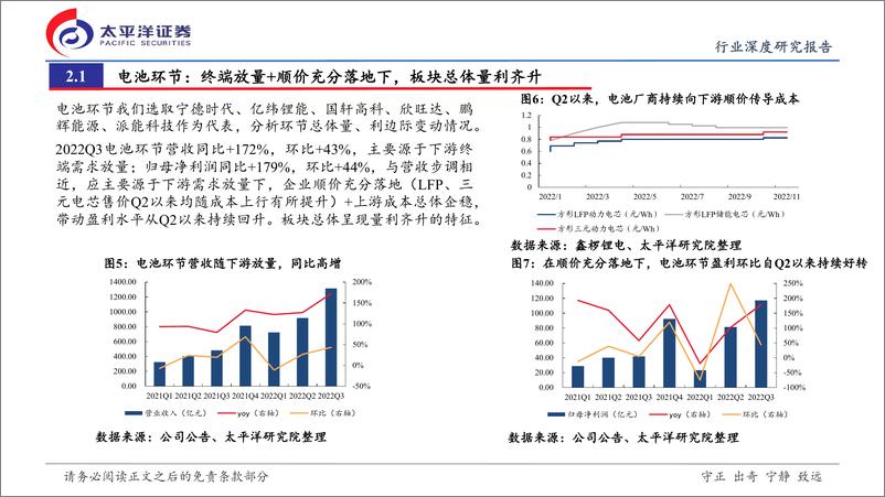 《2022年新能源汽车行业产业链三季报总结：分化中布局下一轮周期-20221110-太平洋证券-28页》 - 第8页预览图