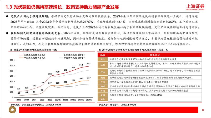 《海证券-锂电结构件行业专题：高壁垒铸就长坡厚雪赛道，车光储强劲需求提供持久动力》 - 第8页预览图