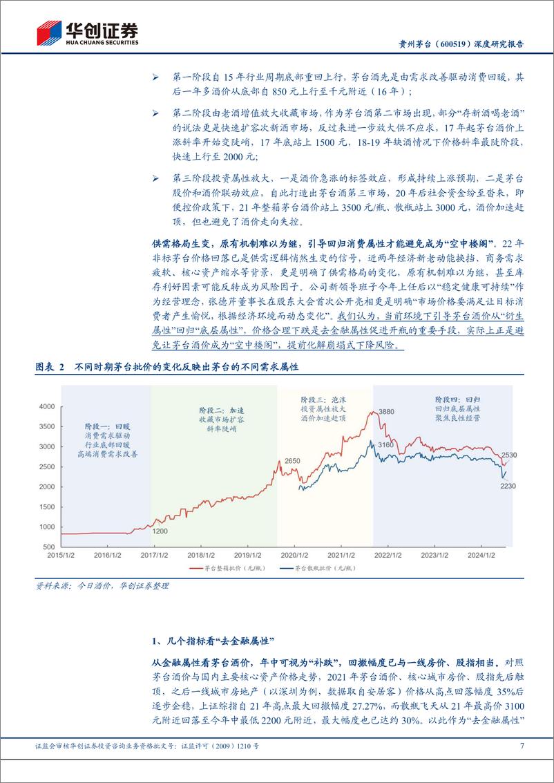 《贵州茅台(600519)深度研究报告：酒价逻辑、增长策略与定价范式-240731-华创证券-28页》 - 第7页预览图