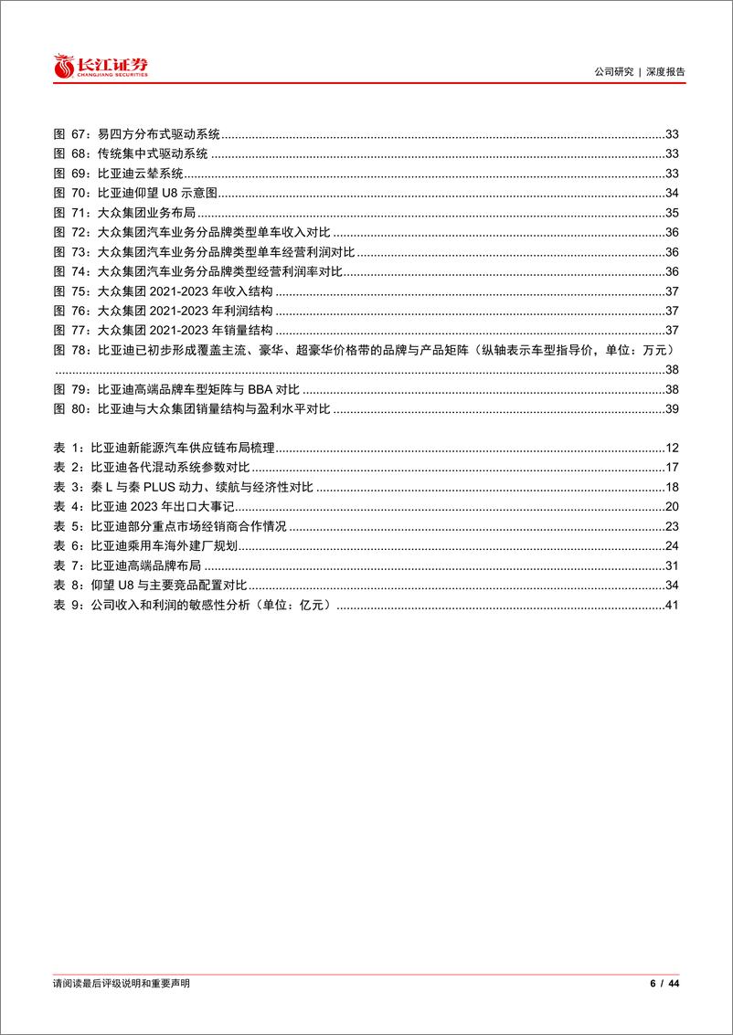 《2024比亚迪汽车深度报告：规模与技术构建超越行业竞争力》 - 第6页预览图