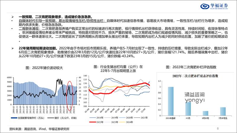 《农林牧渔行业2025年投资策略：景气延续，布局龙头-华福证券-241231-36页》 - 第8页预览图