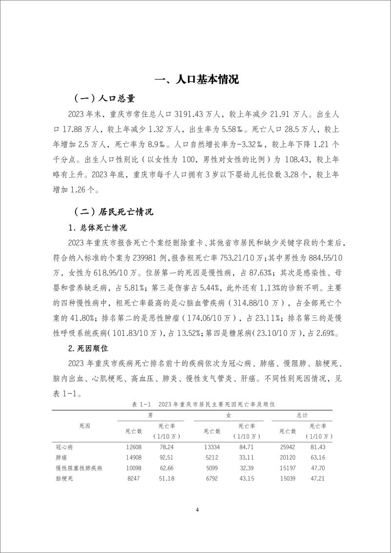 《重庆市卫健委_重庆市2023年度居民健康状况报告》 - 第6页预览图