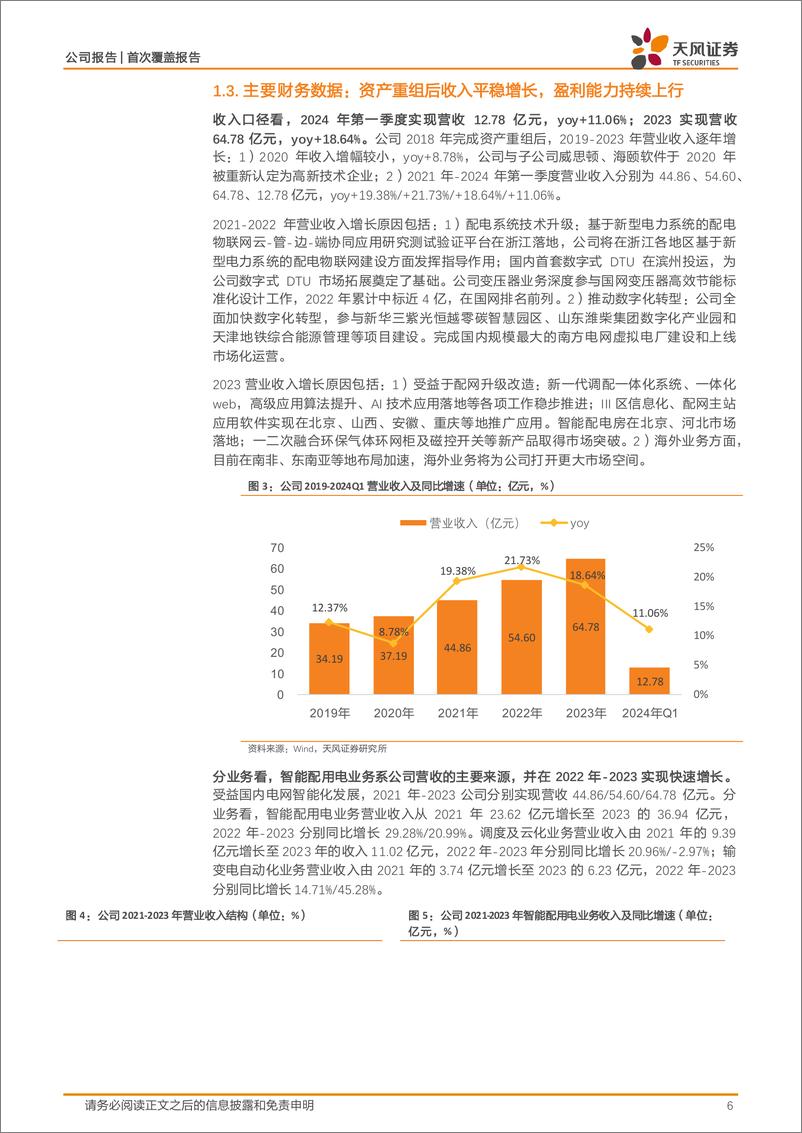 《天风证券-东方电子-000682-智能电网全能选手，有望受益于电网智能化＋配电自动化行业趋势》 - 第6页预览图