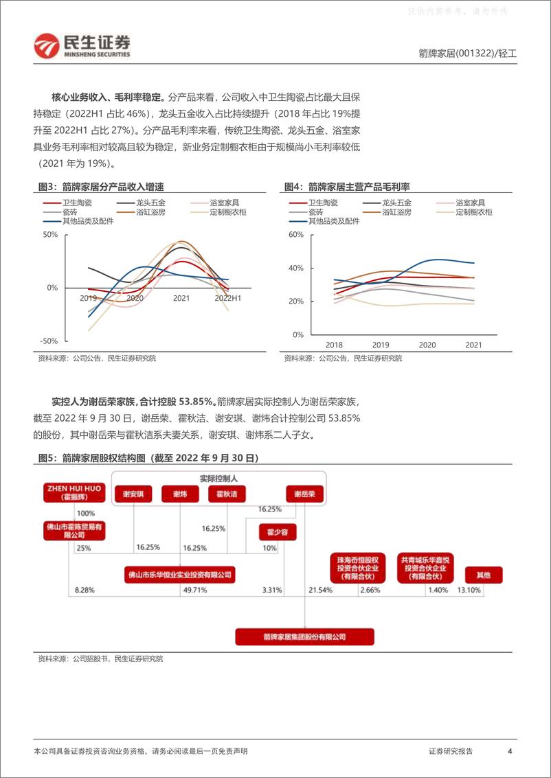 《民生证券-箭牌家居(001322)公司深度报告：智能趋势助“弯道超车”，陶瓷卫浴龙头护城河稳固-230330》 - 第4页预览图