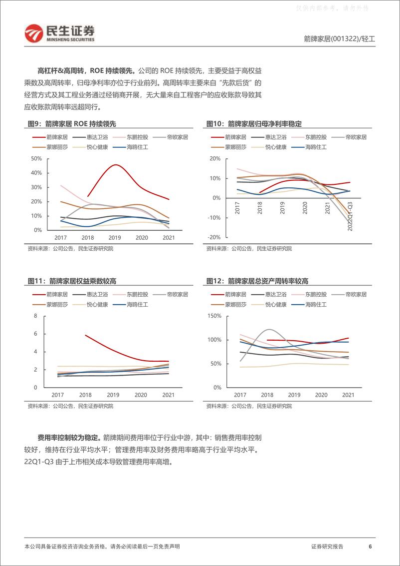 《民生证券-箭牌家居(001322)公司深度报告：智能趋势助“弯道超车”，陶瓷卫浴龙头护城河稳固-230330》 - 第6页预览图