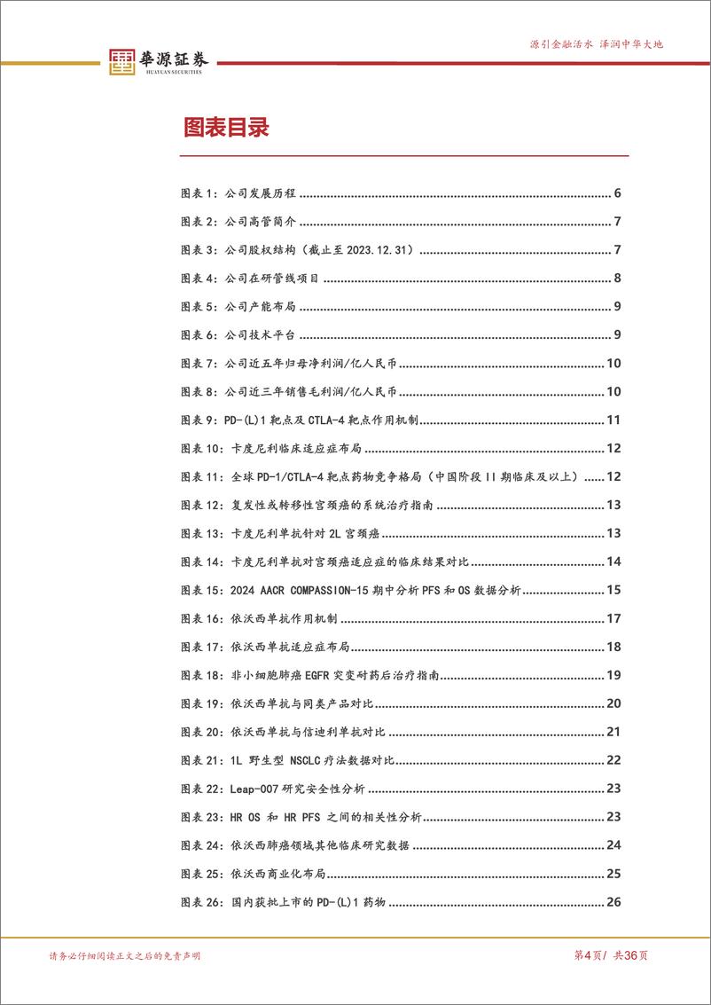 《康方生物(9926.HK)打造新一代I／O创新药旗舰，强势出海未来可期-240729-华源证券-36页》 - 第4页预览图