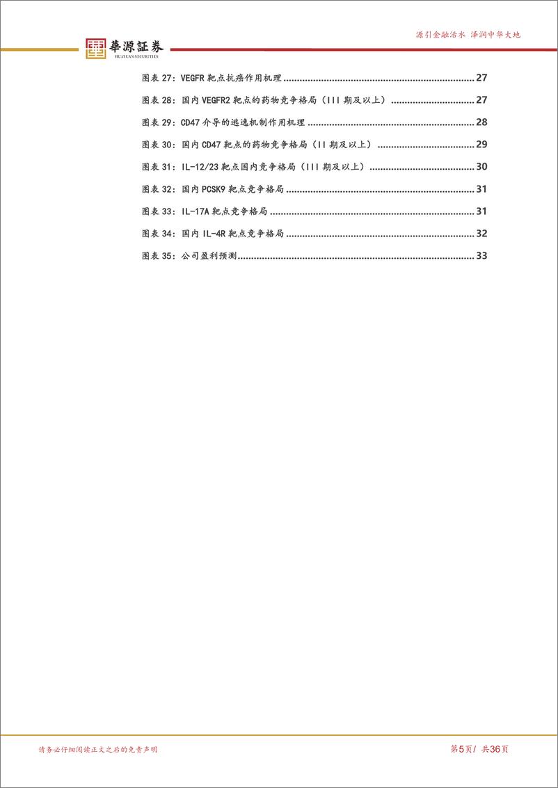 《康方生物(9926.HK)打造新一代I／O创新药旗舰，强势出海未来可期-240729-华源证券-36页》 - 第5页预览图