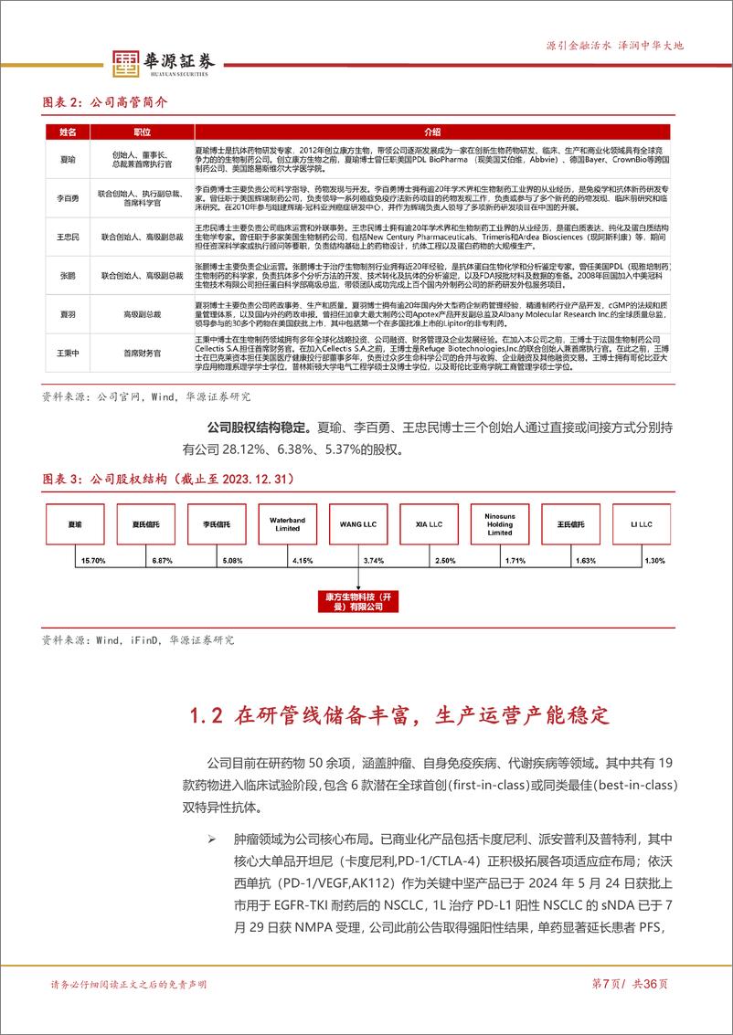 《康方生物(9926.HK)打造新一代I／O创新药旗舰，强势出海未来可期-240729-华源证券-36页》 - 第7页预览图