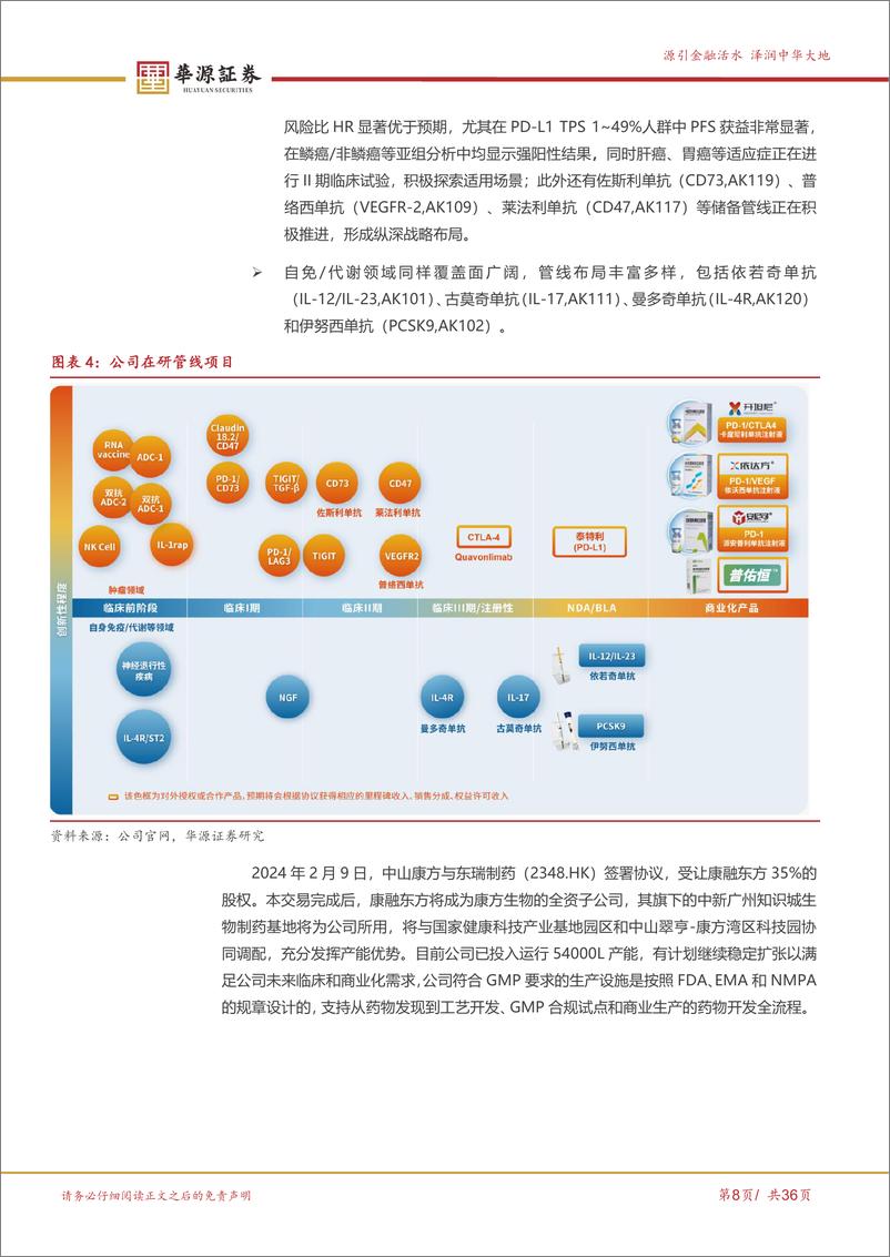 《康方生物(9926.HK)打造新一代I／O创新药旗舰，强势出海未来可期-240729-华源证券-36页》 - 第8页预览图