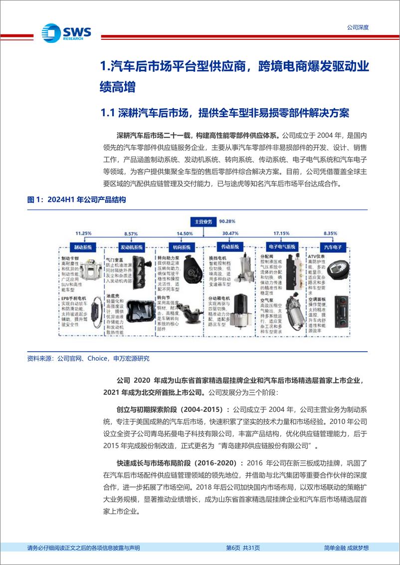 《建邦科技(837242)汽车后市场弱周期长坡厚雪，轻资产运营成长确定性高-250114-申万宏源-31页》 - 第6页预览图