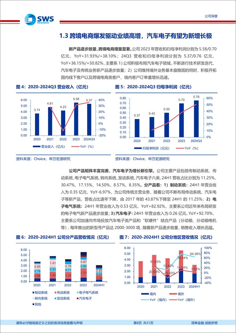 《建邦科技(837242)汽车后市场弱周期长坡厚雪，轻资产运营成长确定性高-250114-申万宏源-31页》 - 第8页预览图