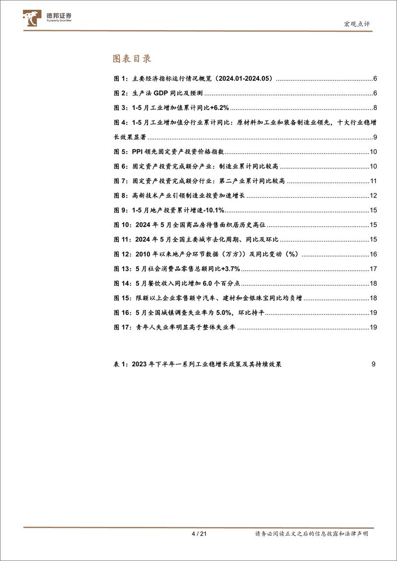 《2024年5月经济数据点评：5月经济，总量平稳、结构分化-240618-德邦证券-21页》 - 第4页预览图