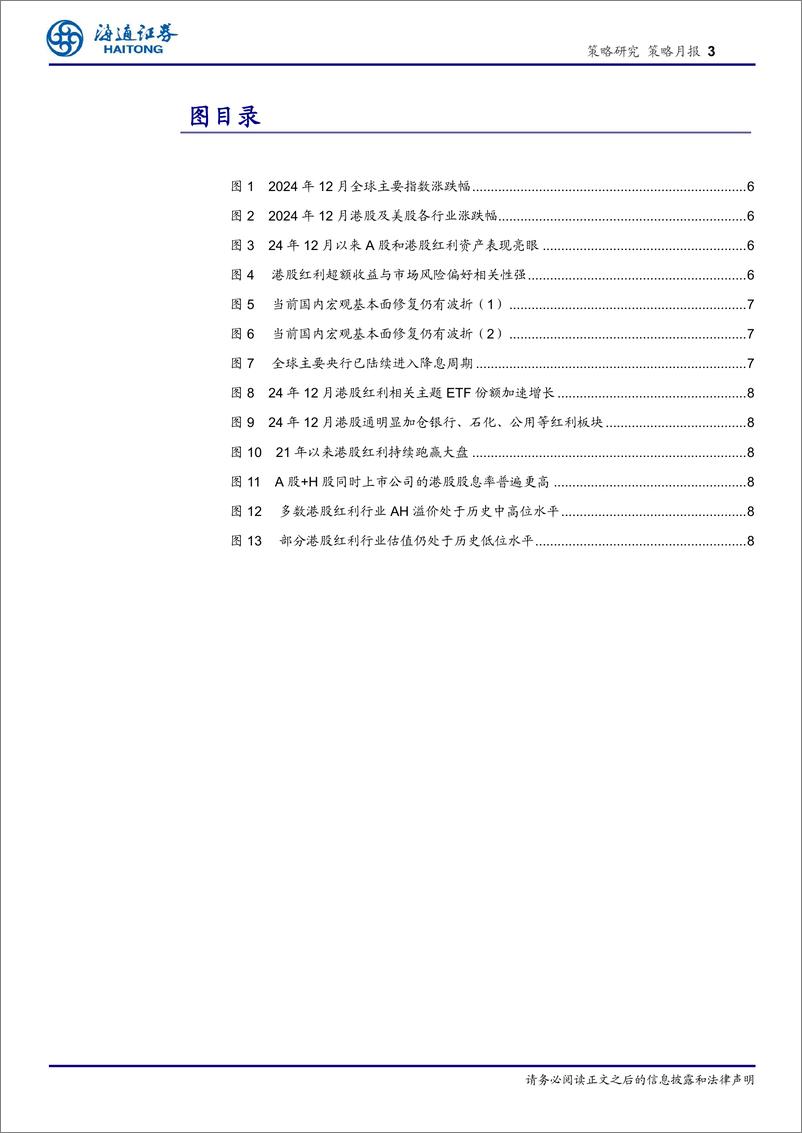 《策略月报：近期港股红利表现更具韧性-250107-海通证券-10页》 - 第3页预览图