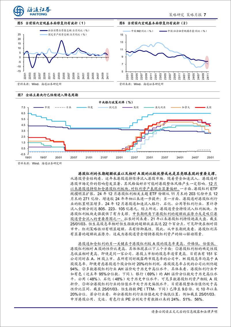 《策略月报：近期港股红利表现更具韧性-250107-海通证券-10页》 - 第7页预览图