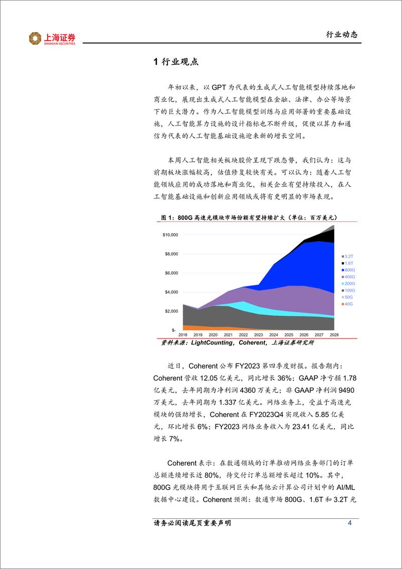 《2023-08-24-信息技术-人工智能主题周报：人工智能应用落地，算力通信需求强劲-上海证券》 - 第4页预览图