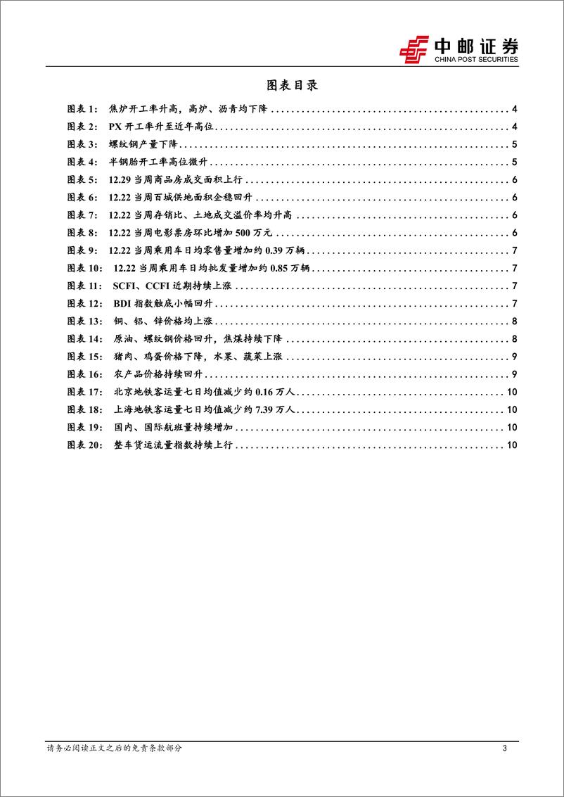 《高频数据跟踪：商品房成交边际改善，原油金属价格回升-241229-中邮证券-13页》 - 第3页预览图