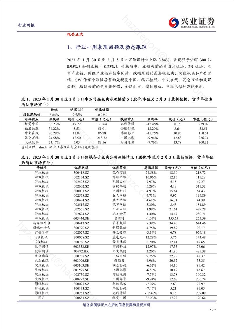 《传媒-行业周报：ChatGPT掀起热潮，内容大年序幕拉开》 - 第3页预览图