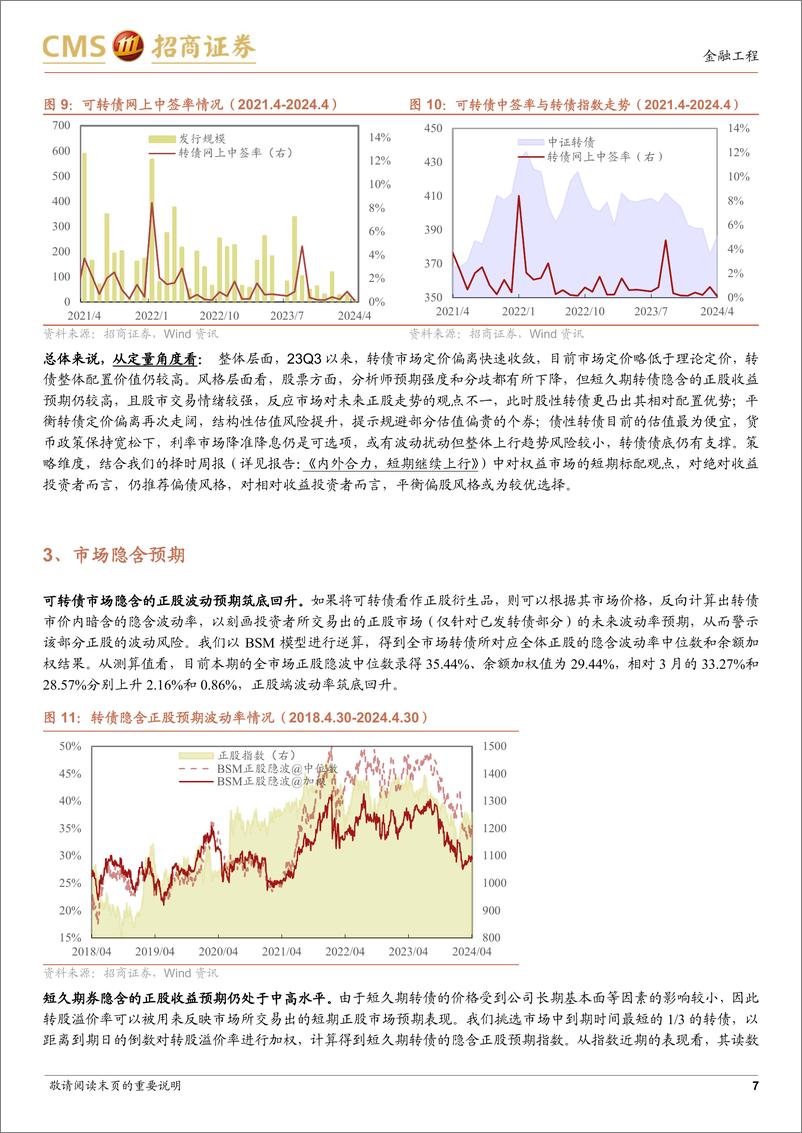 《可转债市场趋势定量跟踪：正股市场观点不一，转债仍具配置优势-240509-招商证券-11页》 - 第7页预览图