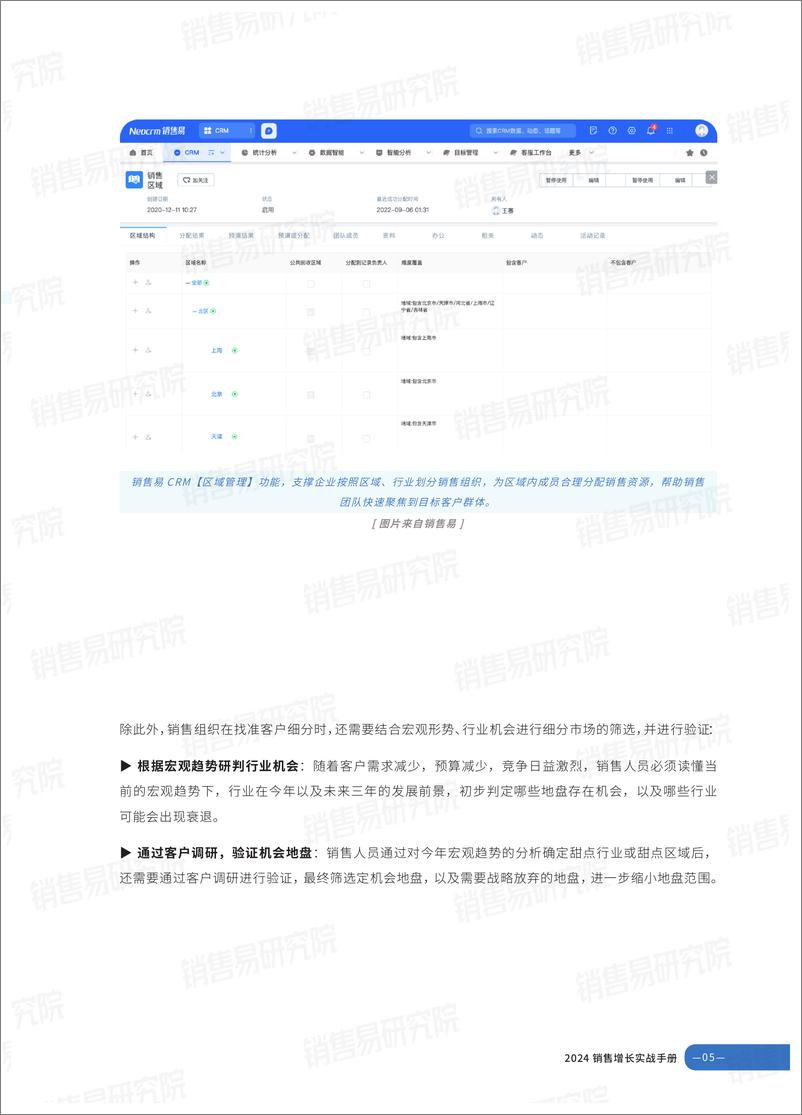 《Neo＋2024销售增长实战蓝皮书-37页》 - 第7页预览图