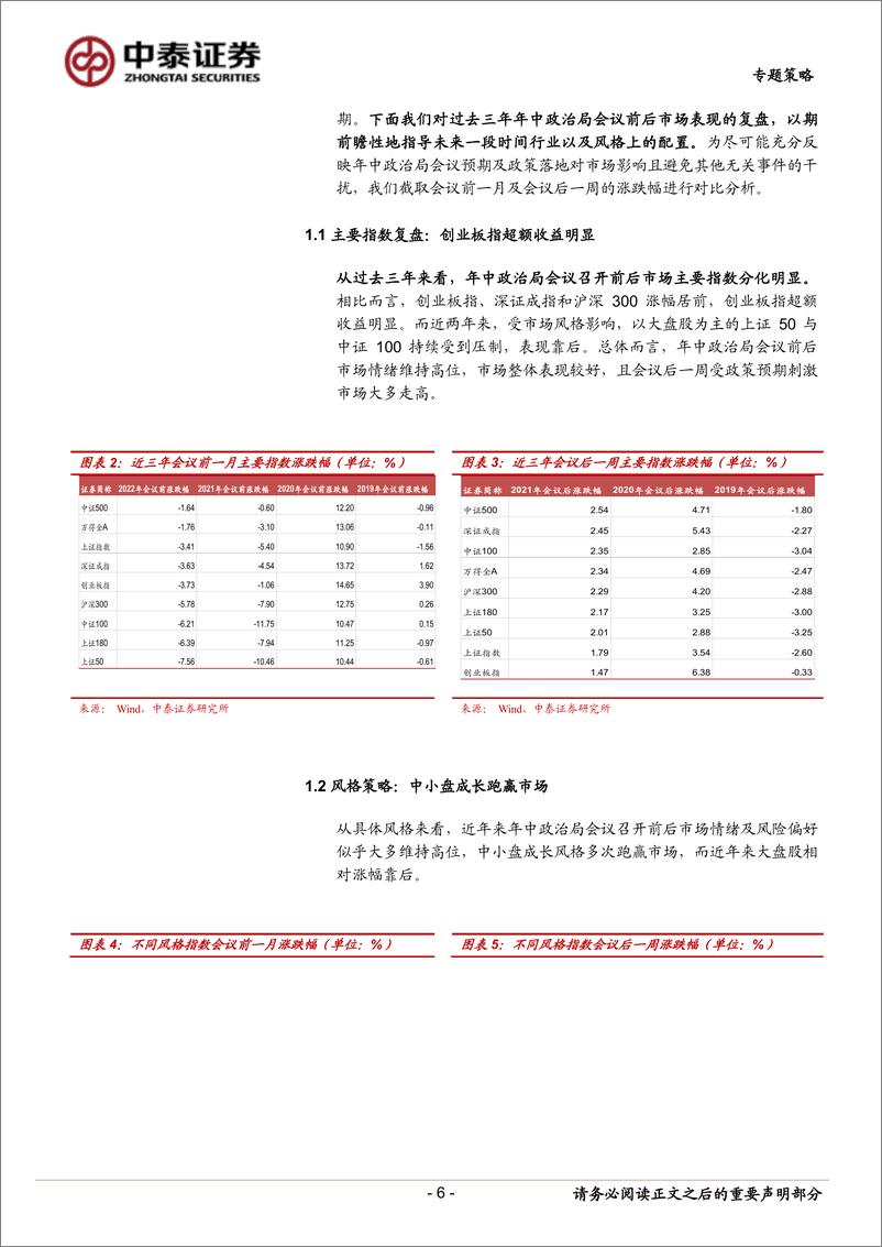 《专题策略：政策定力延续，如何影响市场？-20220728-中泰证券-18页》 - 第7页预览图