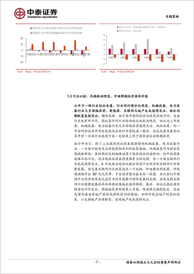 《专题策略：政策定力延续，如何影响市场？-20220728-中泰证券-18页》 - 第8页预览图