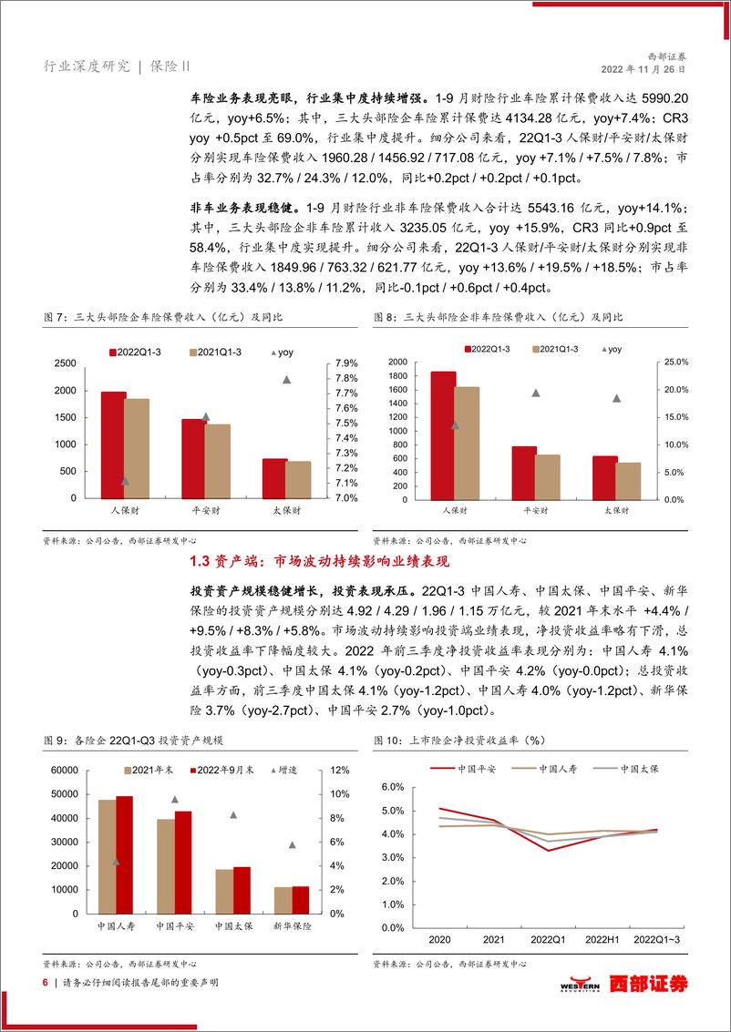 《保险行业2023年策略报告：底部渐近，曙光可期-20221126-西部证券-23页》 - 第7页预览图