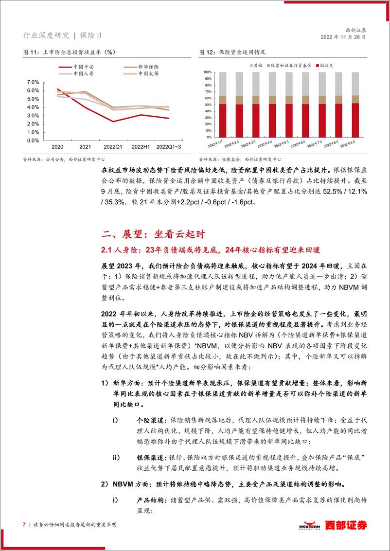 《保险行业2023年策略报告：底部渐近，曙光可期-20221126-西部证券-23页》 - 第8页预览图