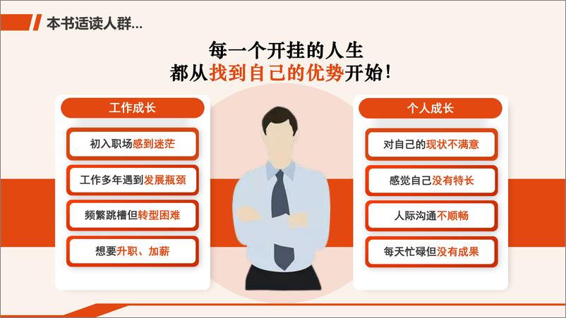 《优势杠杆》读书笔记 - 第5页预览图