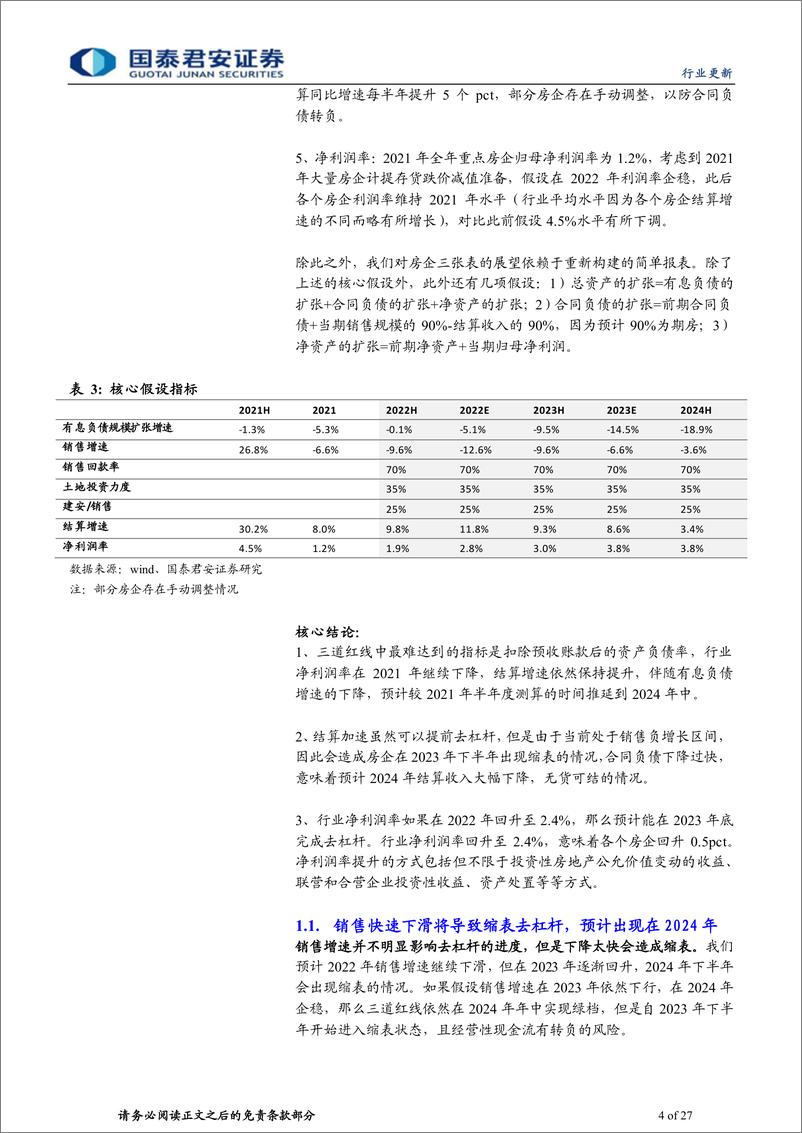 《房地产行业2021年年报综述：缩表和盈利下修共振，竣工将超预期-20220505-国泰君安-27页》 - 第5页预览图