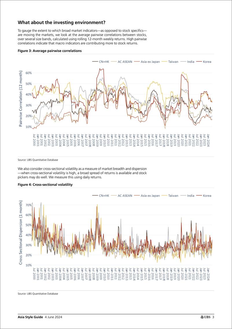 《UBS Equities-Asia Style Guide _Momentum rebounded_ Stephens-108552200》 - 第3页预览图