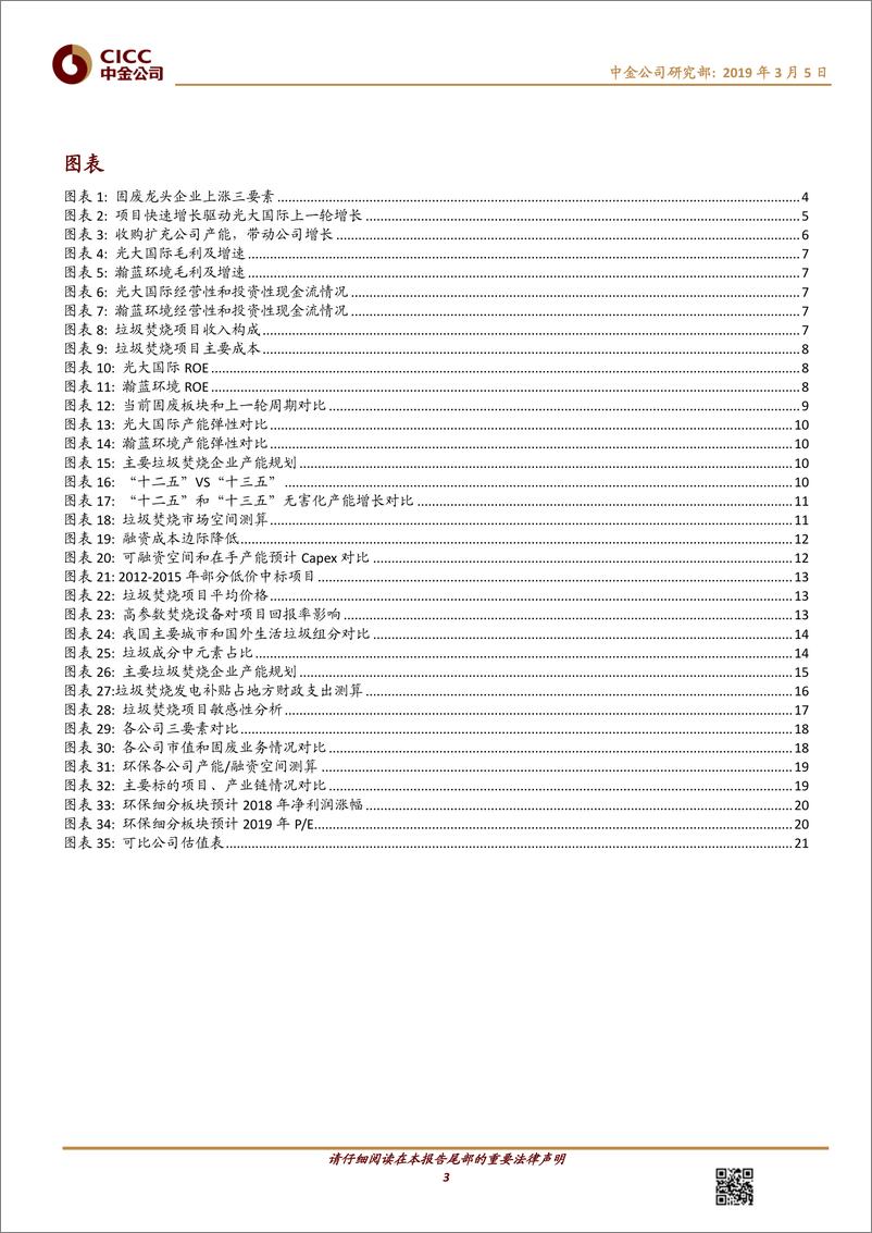 《环保行业固废之垃圾焚烧：历久弥新，被低估的成长高确定行业-20190305-中金公司-23页》 - 第4页预览图