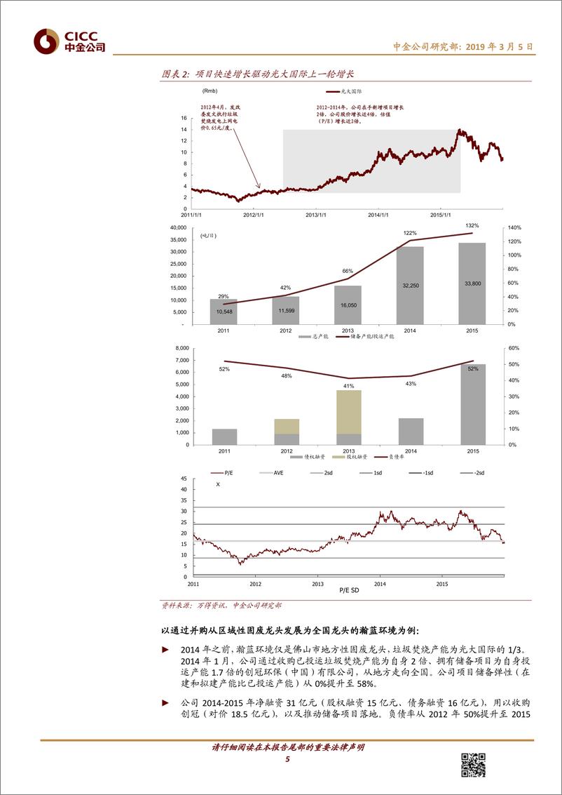 《环保行业固废之垃圾焚烧：历久弥新，被低估的成长高确定行业-20190305-中金公司-23页》 - 第6页预览图