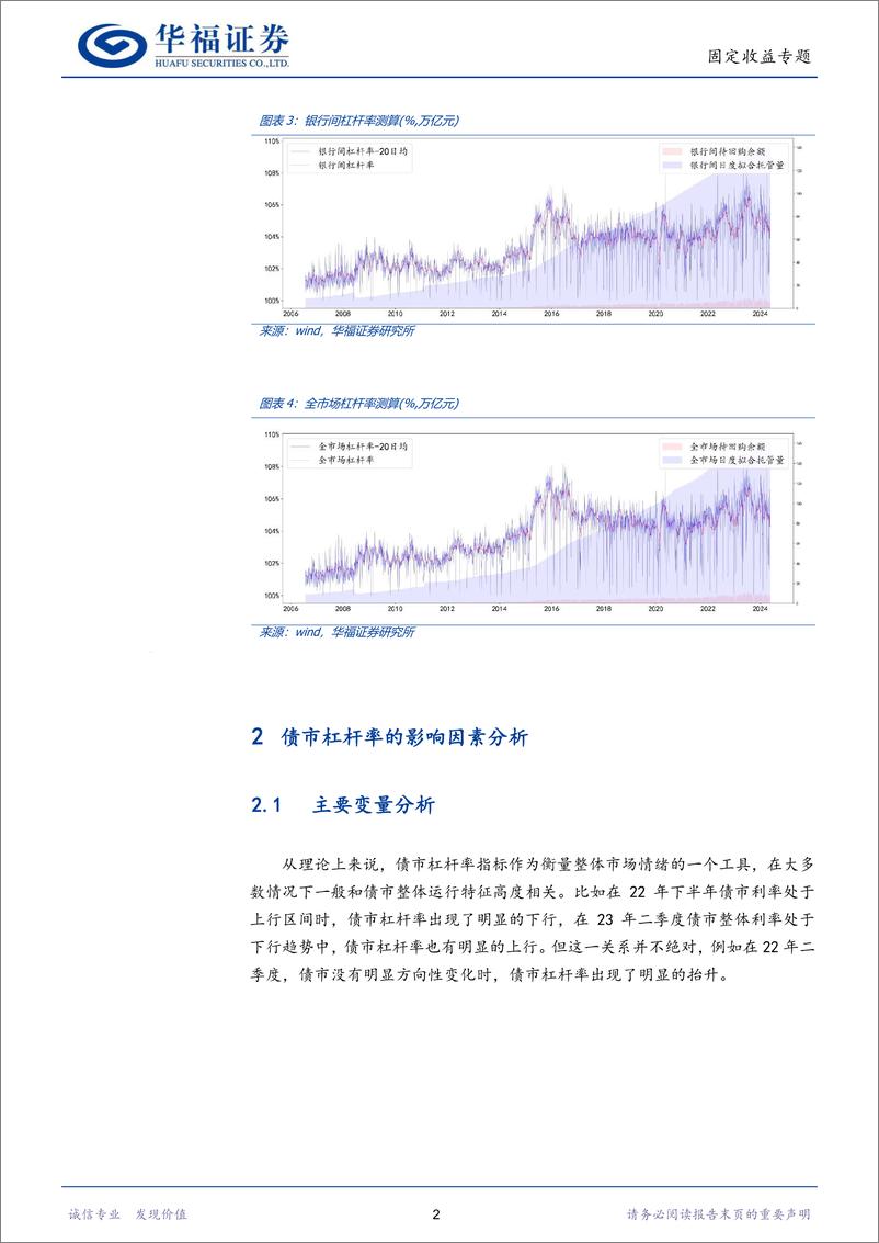 《固定收益专题：对当前债市杠杆率的情景分析-240526-华福证券-11页》 - 第4页预览图