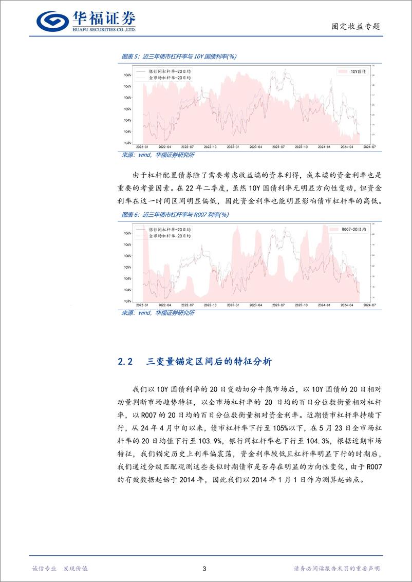 《固定收益专题：对当前债市杠杆率的情景分析-240526-华福证券-11页》 - 第5页预览图