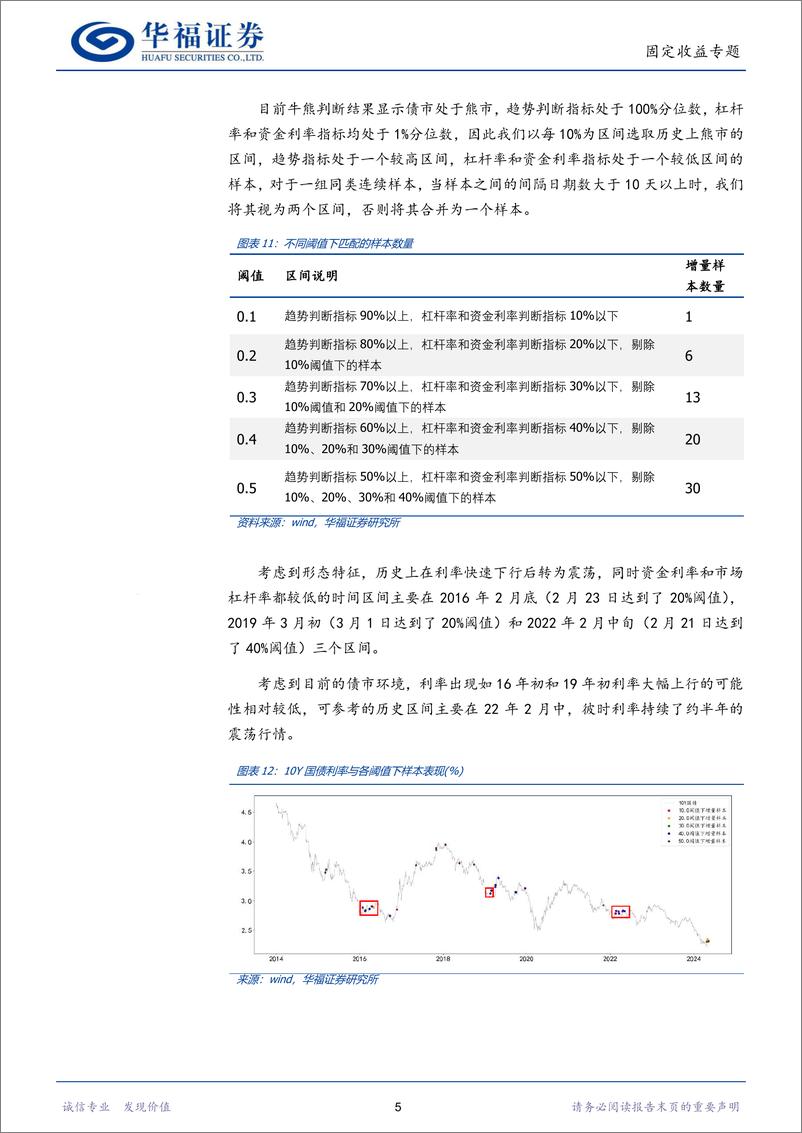 《固定收益专题：对当前债市杠杆率的情景分析-240526-华福证券-11页》 - 第7页预览图