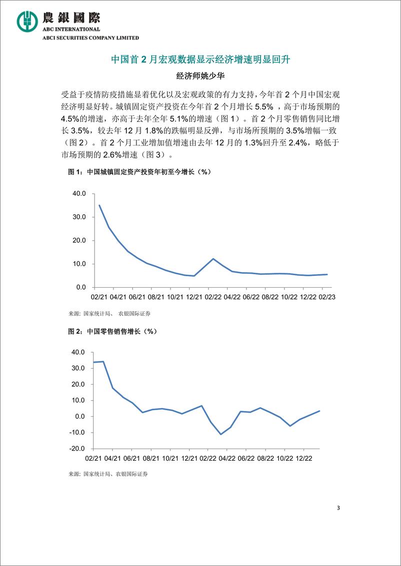 《农银国际研究-中国首2月宏观数据显示经济增速明显回升2023-13页》 - 第4页预览图