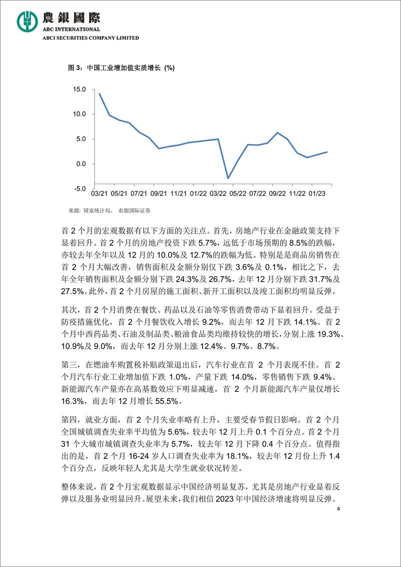 《农银国际研究-中国首2月宏观数据显示经济增速明显回升2023-13页》 - 第5页预览图