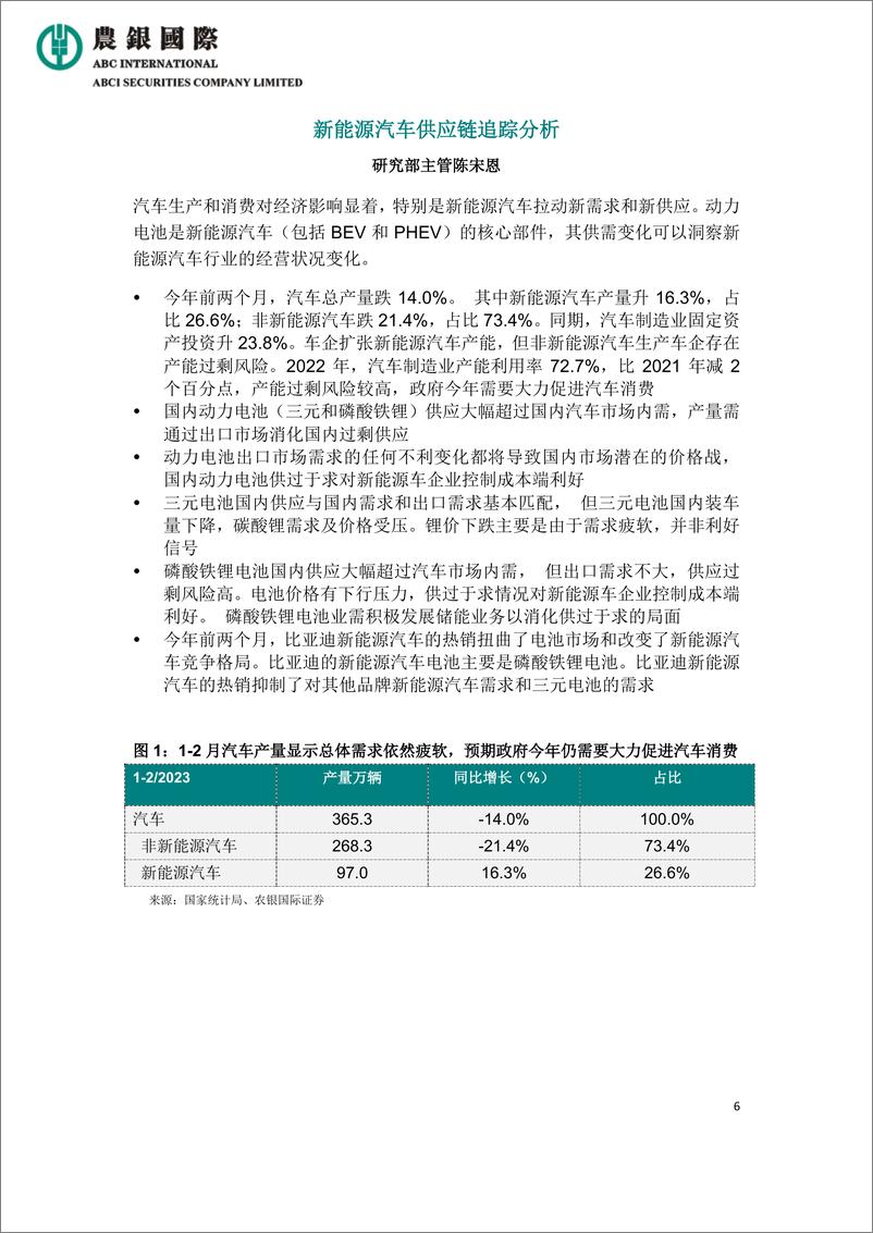 《农银国际研究-中国首2月宏观数据显示经济增速明显回升2023-13页》 - 第7页预览图