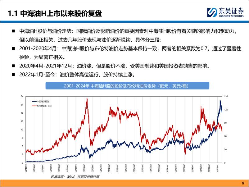 《能源化工行业：从价值投资看中海油和西方石油-240919-东吴证券-43页》 - 第8页预览图